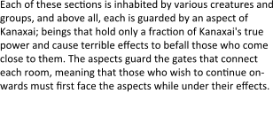Each of these sections is inhabited by various creatures and groups, and above all, each is guarded by an aspect of Kanaxai; beings that hold only a fraction of Kanaxai's true power and cause terrible effects to befall those who come close to them. The aspects guard the gates that connect each room, meaning that those who wish to continue on-wards must first face the aspects while under their effects.  what lies beneath